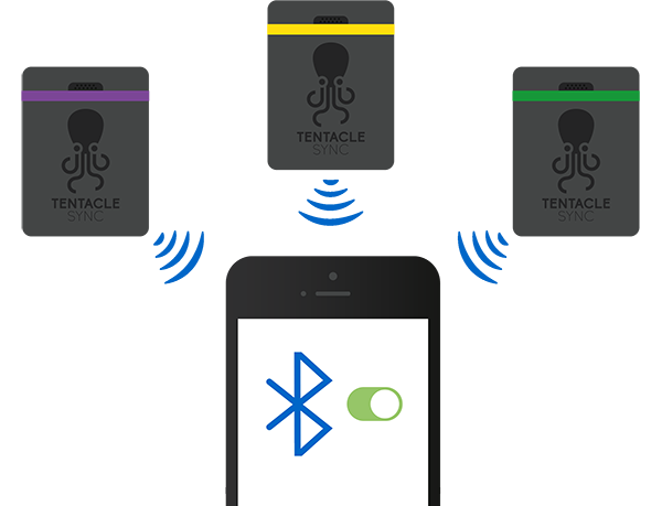 This Infographic shows that three Tentacle are connected to a Smartphone - Smart Timecode Generator with Bluetooth Connectivity - Syncing Simplicity